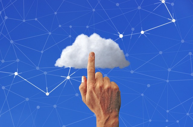 cloud+ai+business
