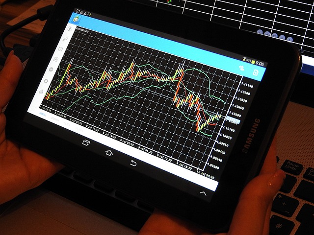 ai+prediction+forex
