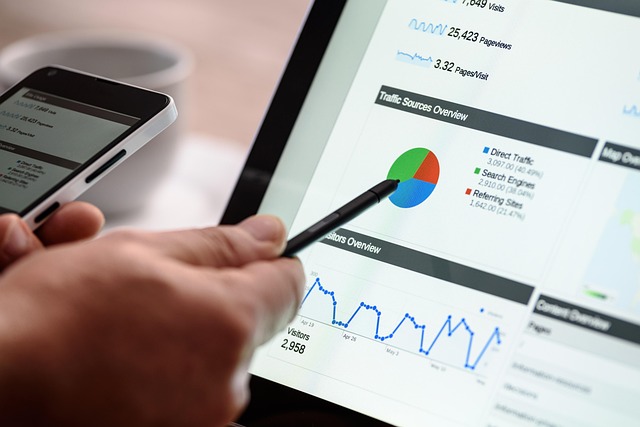 google+ai+business