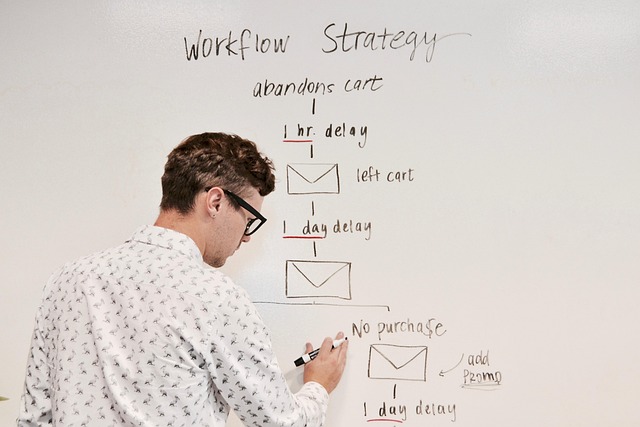 ocr+business+automation