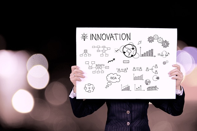 ai+innovation+business